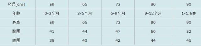 cc6a659047624bc4a92d48a1506cac99-1 第29张