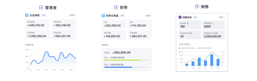 59104f77d31f4cf896eae9565e80342e 第23张