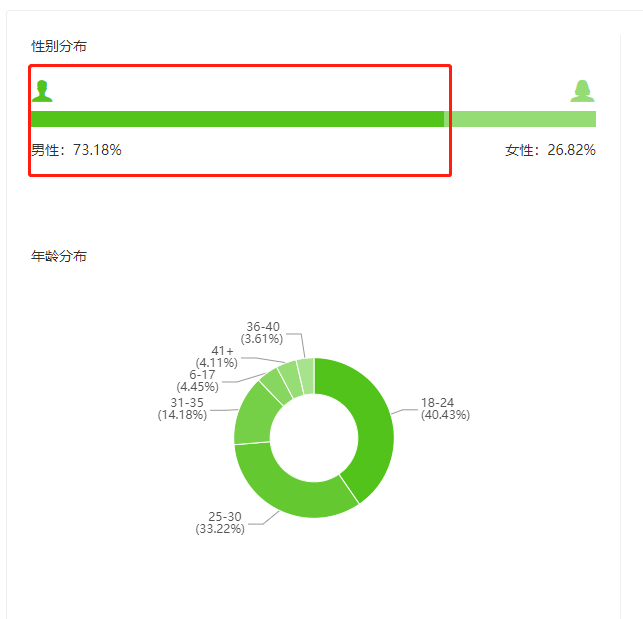 ab59499439b84f0cb7b4e1fef67a4082 第5张