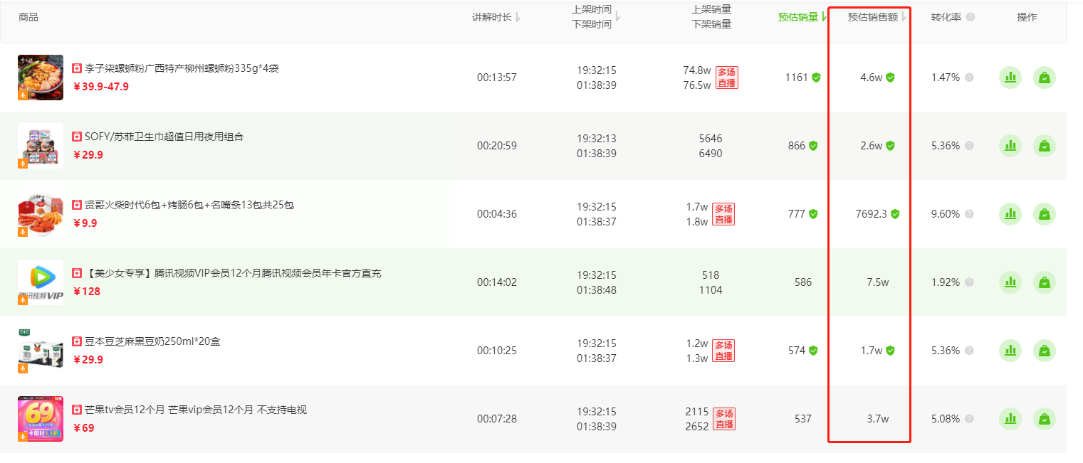 fe5f3007b4b44ff39a7f1101f26ed500 第7张