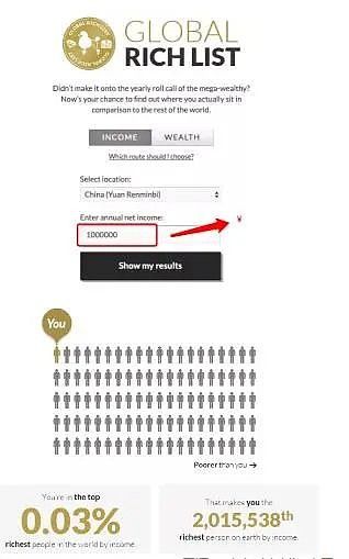毕业10年就能拿到百万年薪：00后大学生，为什么这么自信？ 第21张