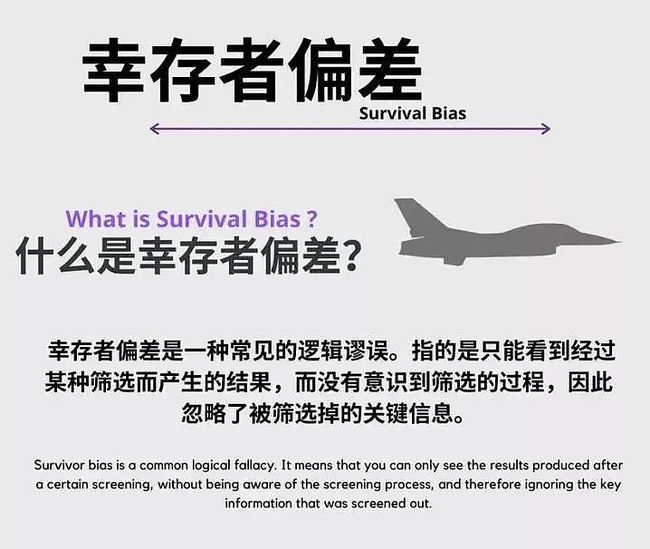 毕业10年就能拿到百万年薪：00后大学生，为什么这么自信？ 第25张
