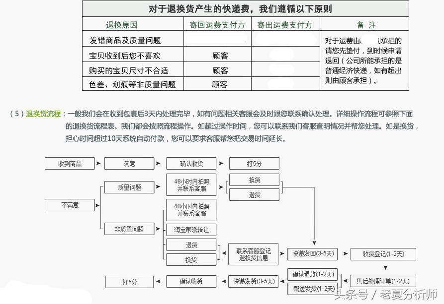 1522552367845222c07b792 第5张