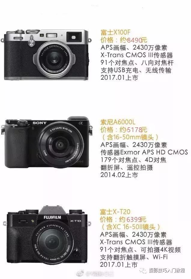 尼康单反相机哪款好，2018入门单反相机排名！ 第9张