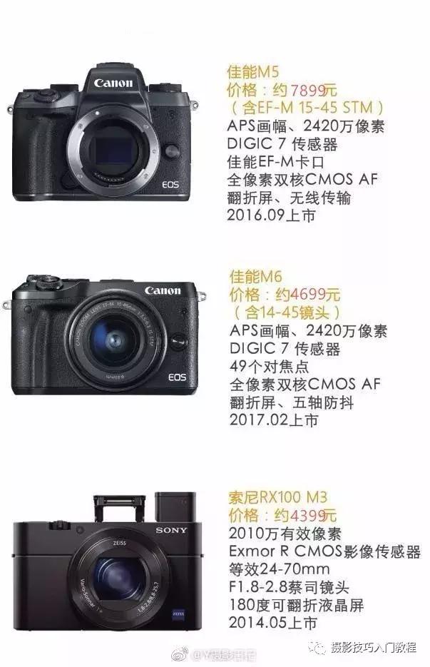 尼康单反相机哪款好，2018入门单反相机排名！ 第11张