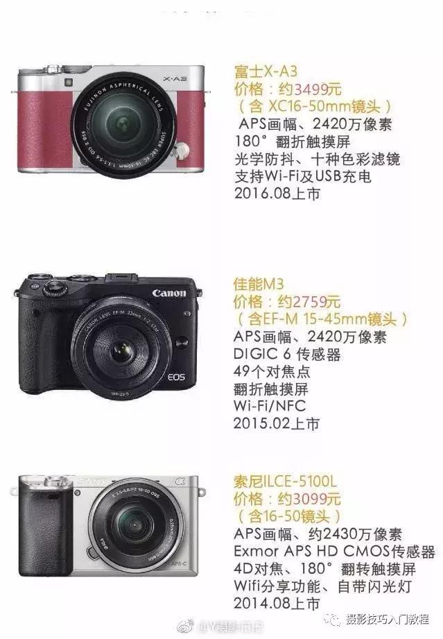 尼康单反相机哪款好，2018入门单反相机排名！ 第15张