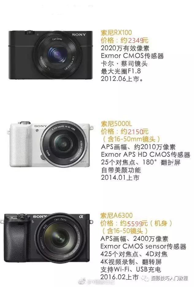 尼康单反相机哪款好，2018入门单反相机排名！ 第17张