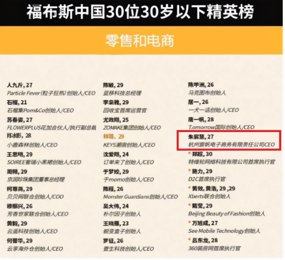 adf766fb7a0b4520a0e83dd61cc2b710 第21张