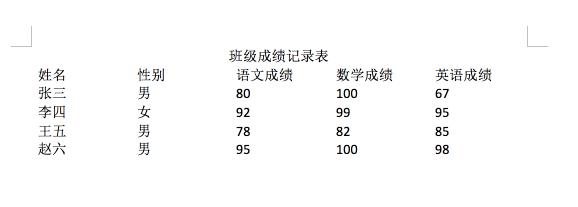Word里制作三线表的详细教程 第7张