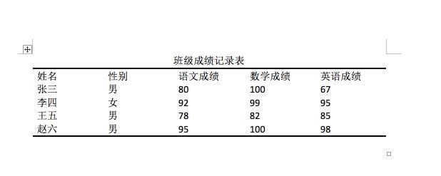 Word里制作三线表的详细教程 第9张