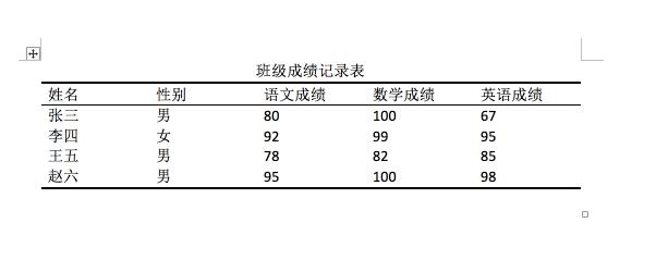 Word里制作三线表的详细教程 第11张