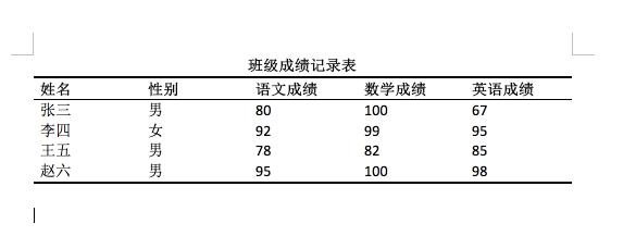 Word里制作三线表的详细教程 第13张
