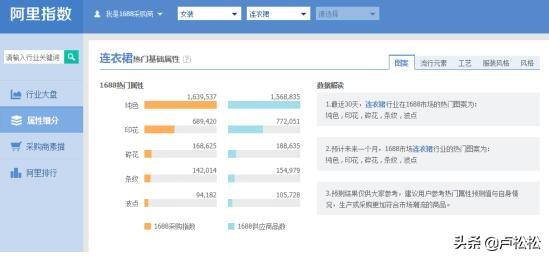 淘宝精准引流：一次布局，长期被动流量 第5张