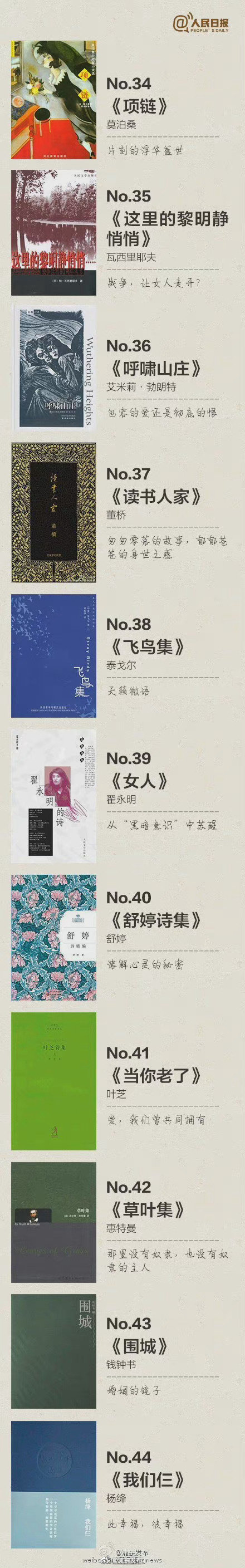 影响人类的100本书（世界100本必读名著） 第5张