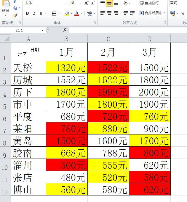 EXCEL里如何利用字体的上标和下标制作斜线表头？ 第9张