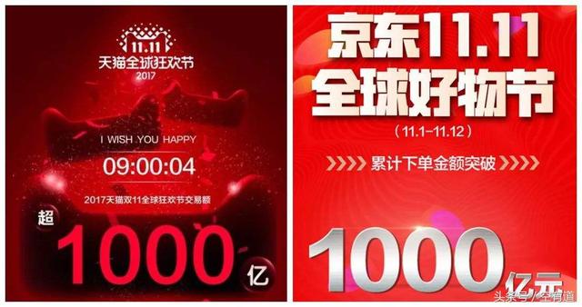 京东618购物节的由来及其对京东意味着什么？ 第7张