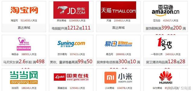 京东618购物节的由来及其对京东意味着什么？ 第9张