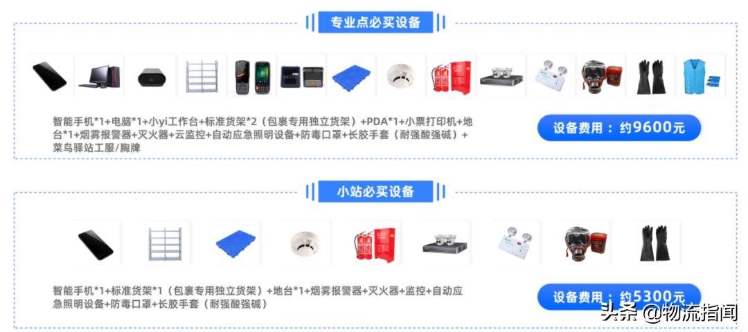丰巢开驿站能盈利吗（丰巢开驿站的优势有哪些） 第5张