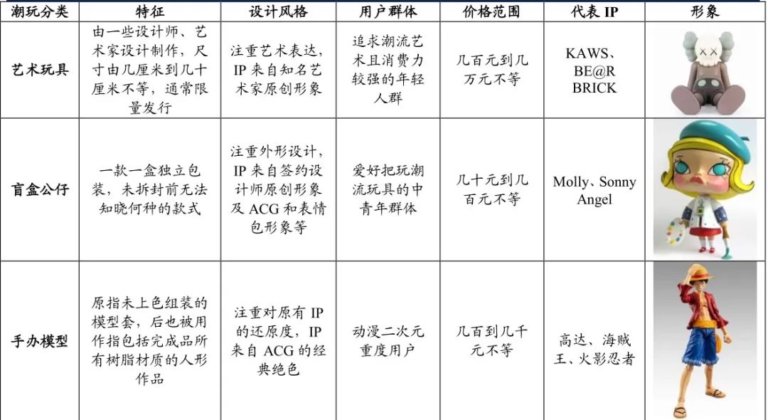 泡泡玛特是什么（泡泡玛特为什么这么受欢迎） 第7张