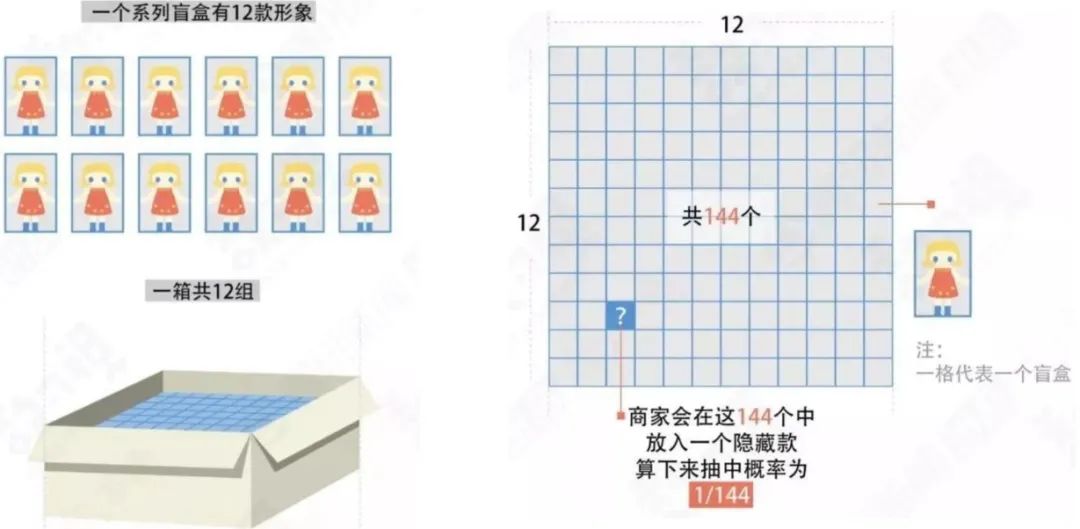 泡泡玛特是什么（泡泡玛特为什么这么受欢迎） 第19张