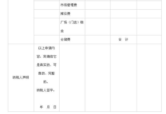 酒店餐饮服务业税金的核算 第1张
