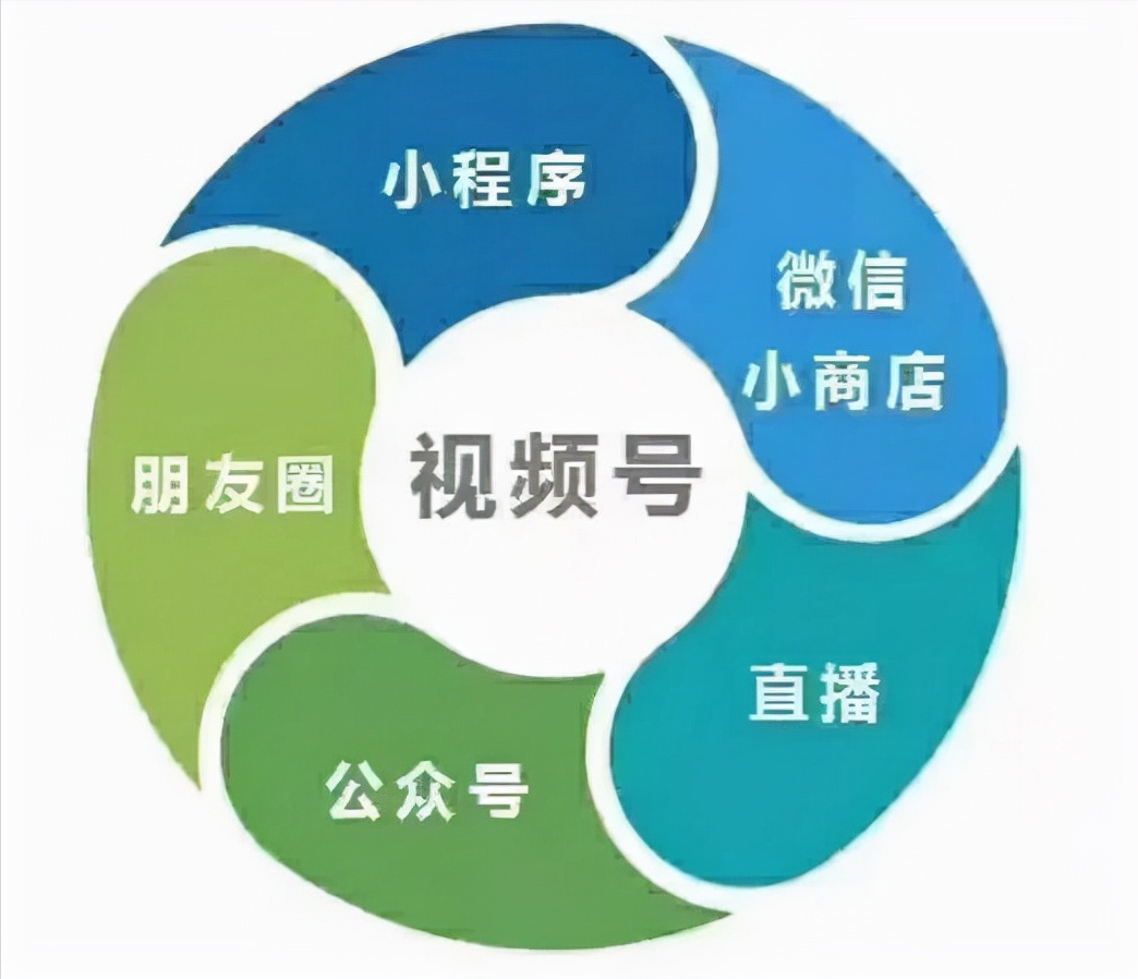 微信视频号最容易变现的模式 第5张
