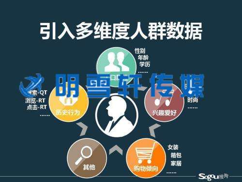 美团推广费用_美团外卖商家合作费用_美团合作费用 第1张