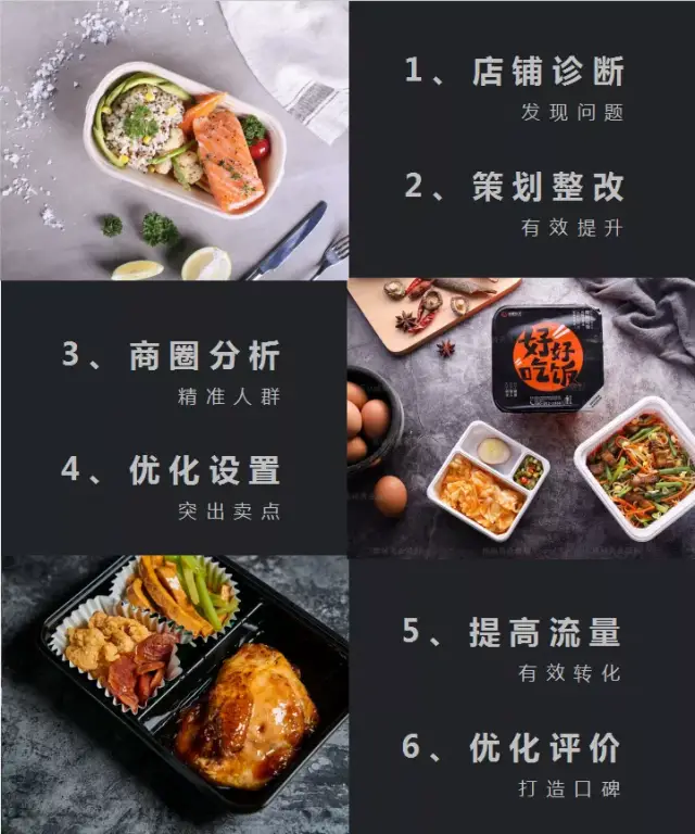 美团怎么做才能吸引顾客呢？ 第5张