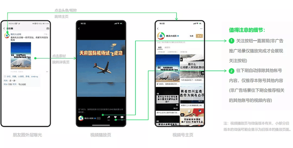 亲身试水视频号付费流量，手把手教你如何推广视频号 第3张