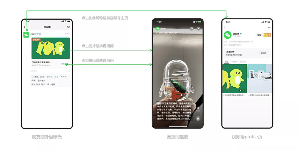 亲身试水视频号付费流量，手把手教你如何推广视频号 第5张