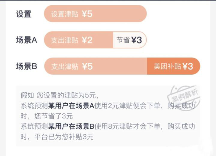 美团津贴联盟怎么用？美团津贴联盟效果怎么样 第3张