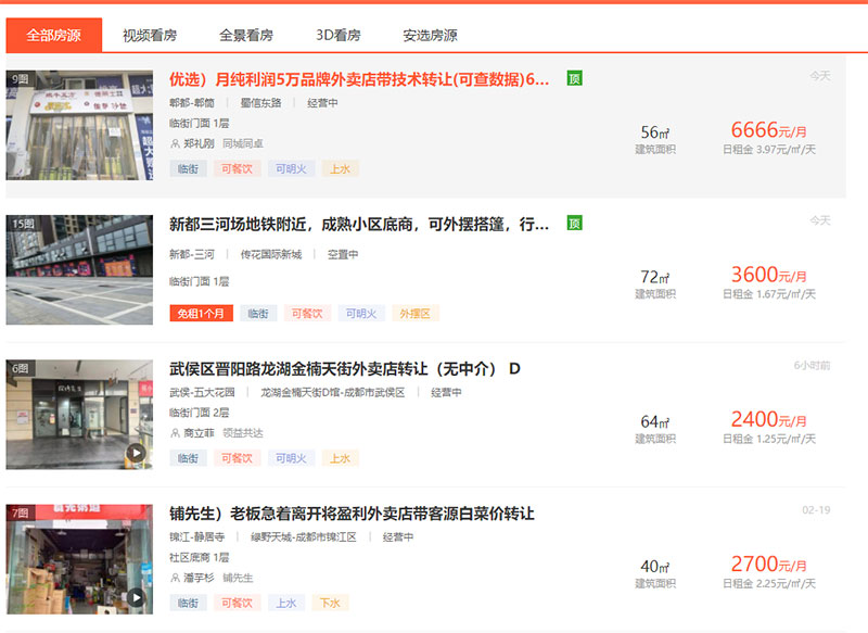 开个纯外卖店房租投资多少钱？ 第3张