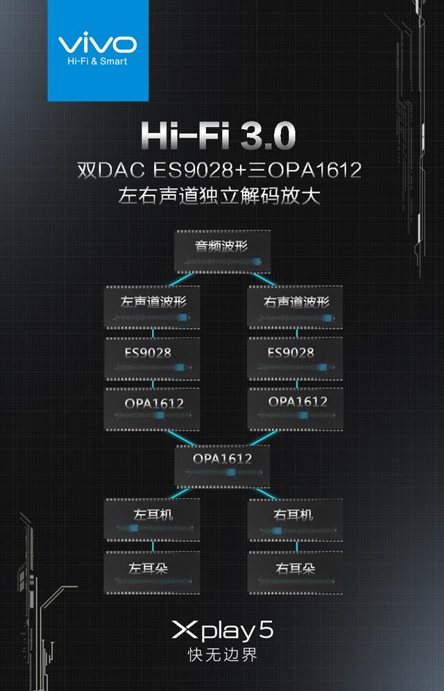 音乐爱好者必备！这是现在能买到的最好的5款音乐手机 第3张