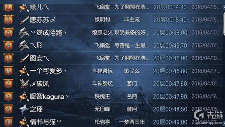 剑灵无尽之塔全职业排行榜 召唤师已强成狗 第1张