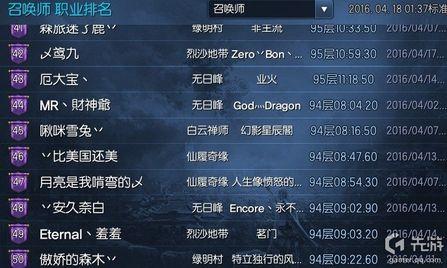 剑灵无尽之塔全职业排行榜 召唤师已强成狗 第5张