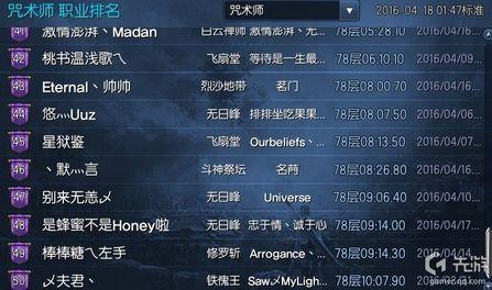 剑灵无尽之塔全职业排行榜 召唤师已强成狗 第7张