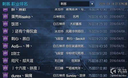 剑灵无尽之塔全职业排行榜 召唤师已强成狗 第9张