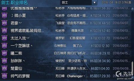剑灵无尽之塔全职业排行榜 召唤师已强成狗 第11张