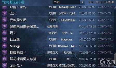 剑灵无尽之塔全职业排行榜 召唤师已强成狗 第19张
