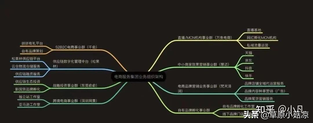 拼拼有礼是什么？靠不靠谱？一文带你去了解 第23张
