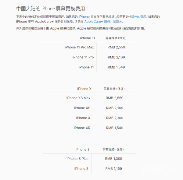 AppleCare+真的有必要买么？iPhone 12发布前了解一下 第5张