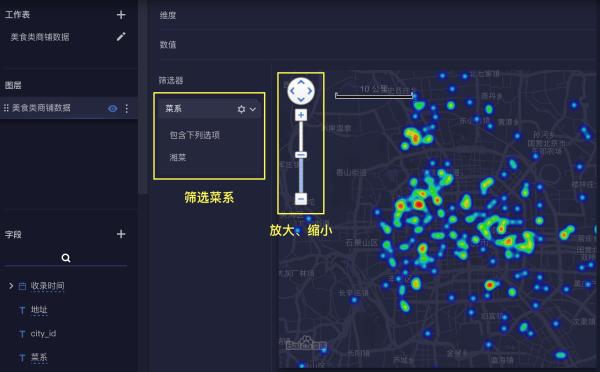 热力图分析对照表，热力图颜色说明书！ 第15张