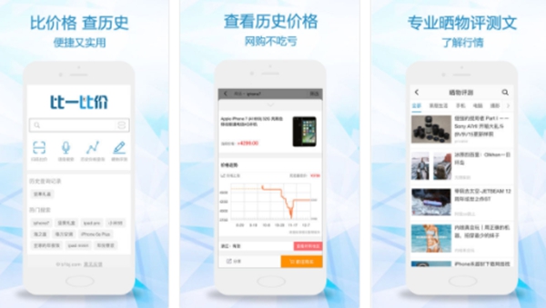 双十一被坑了吗？比价神器快收藏起来 第11张