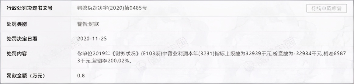 做燕窝赚钱吗（现在燕窝市场好做吗） 第3张