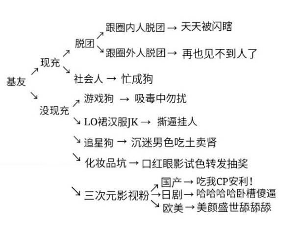 啊啊啊好爽！男女都high翻天的瞬间…… 第21张