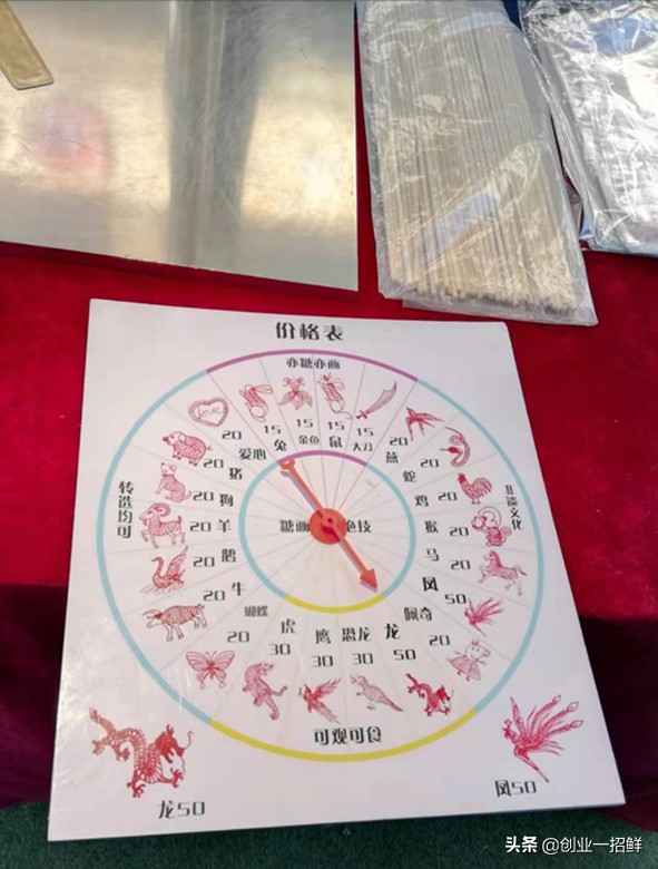 做糖画收入如何（现在卖糖画市场怎么样） 第5张