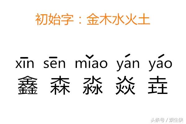 三金为鑫，三木为森，三土念什么？ 第1张