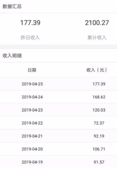 有人用公众号月入上万元！公众号怎么赚钱？ 第1张