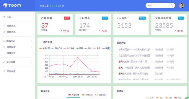 百度负面处理的方法（24小时内清除所有负面帖子） 第5张