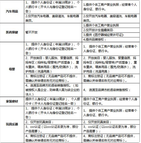 image-119-2 第3张